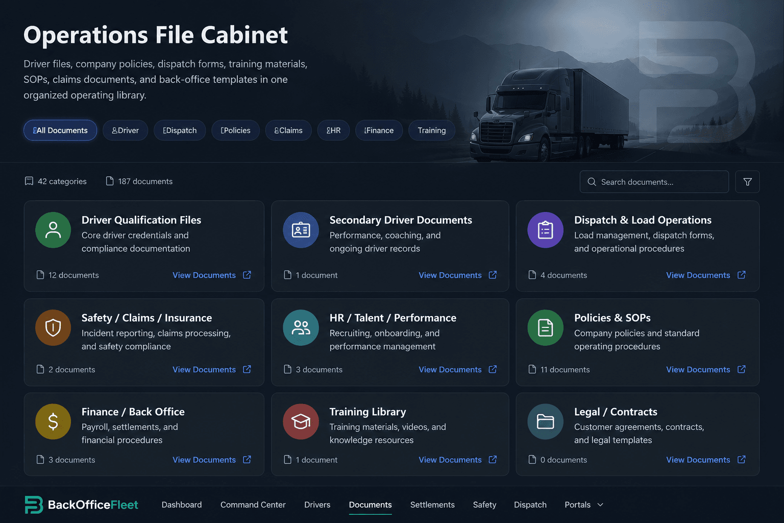 BackOfficeFleet operations file cabinet showing documents, proof packets, SOPs, and operating records